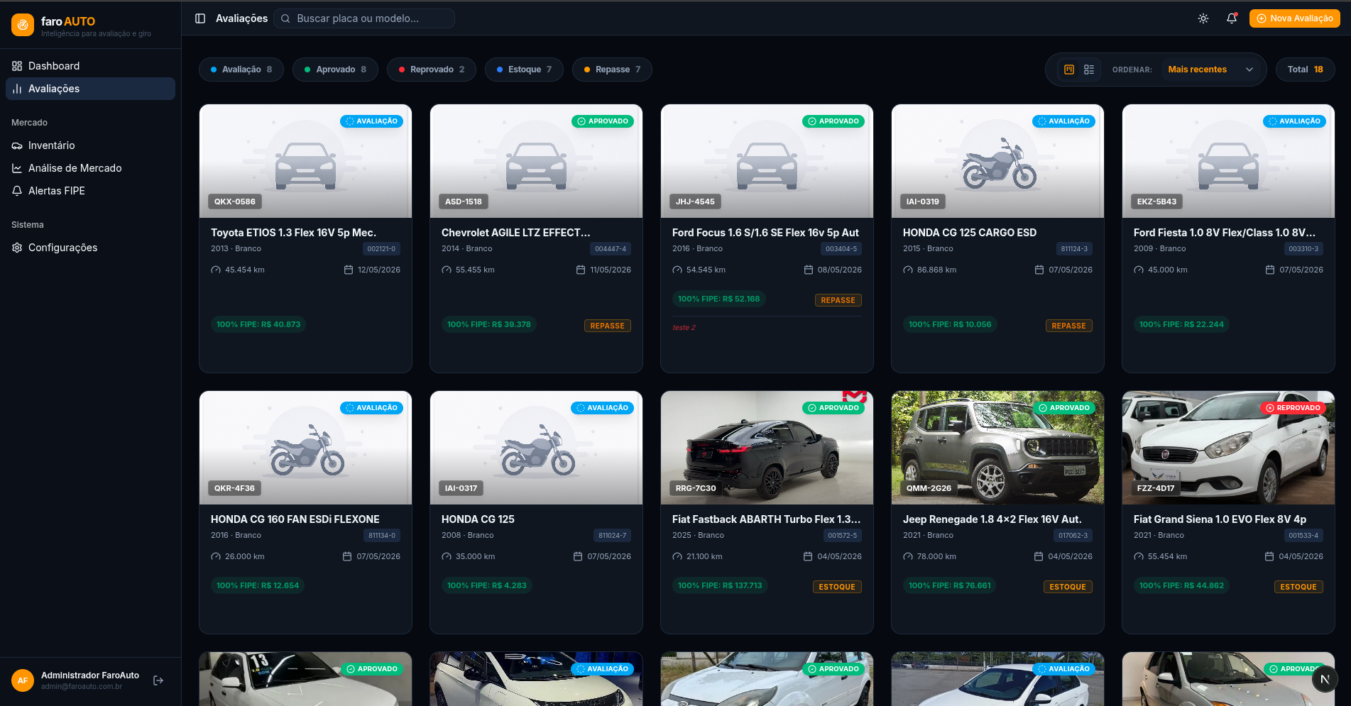 faroAUTO Inventário