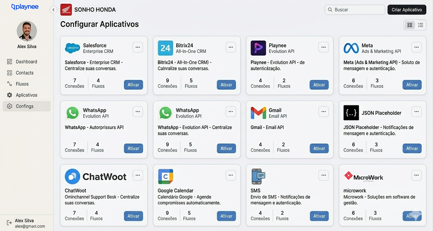 Blocos de Integração Nativos